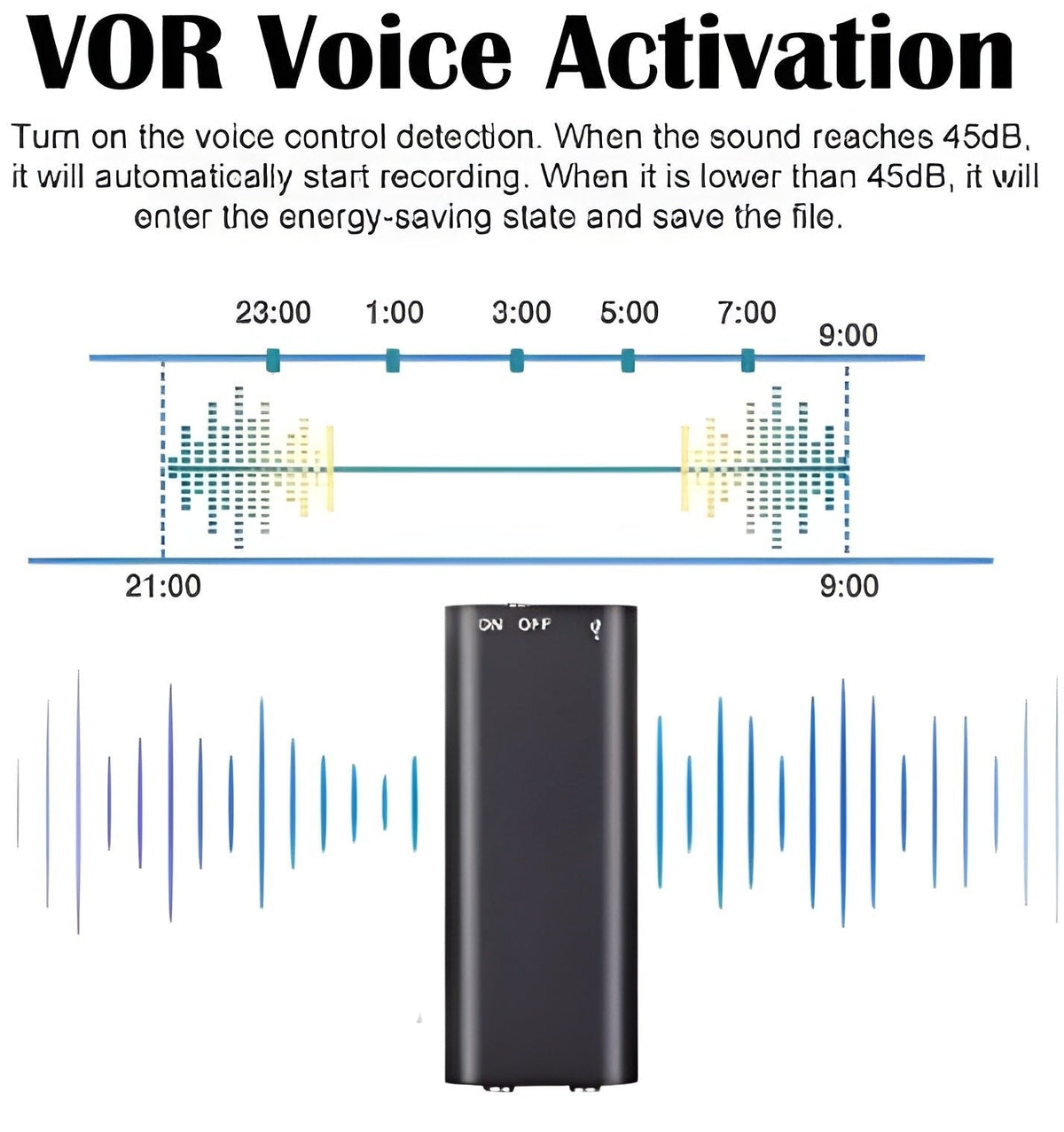 Secret Hidden Voice Recorder – Voice Activated, Smart Noise Reduction, Auto File Save